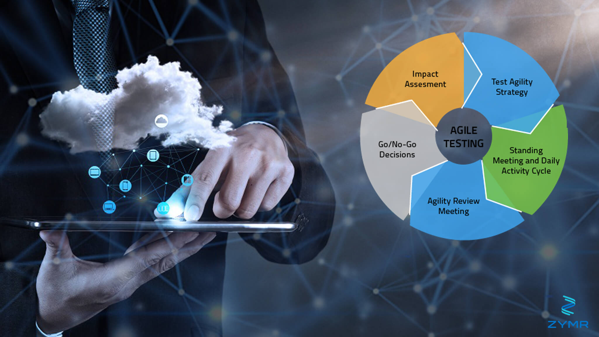 Robot framework integration software testing